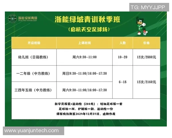 绿城足球球星的崛起与挑战：从青训到职业赛场的成长之路