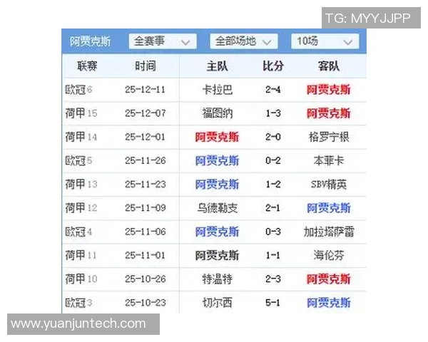 足球联赛历史进球榜前十名球星解析与传奇时刻回顾 足球联赛历史进球榜前十名球星解析与传奇时刻回顾